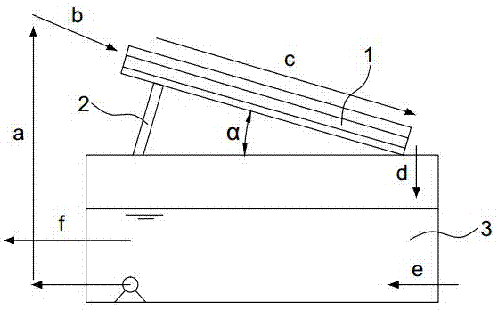 Microalgae culture system for immobilized culture and deep purifying of wastewater