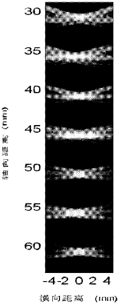 Characteristic space-based backward and forward adaptive wave beam forming method