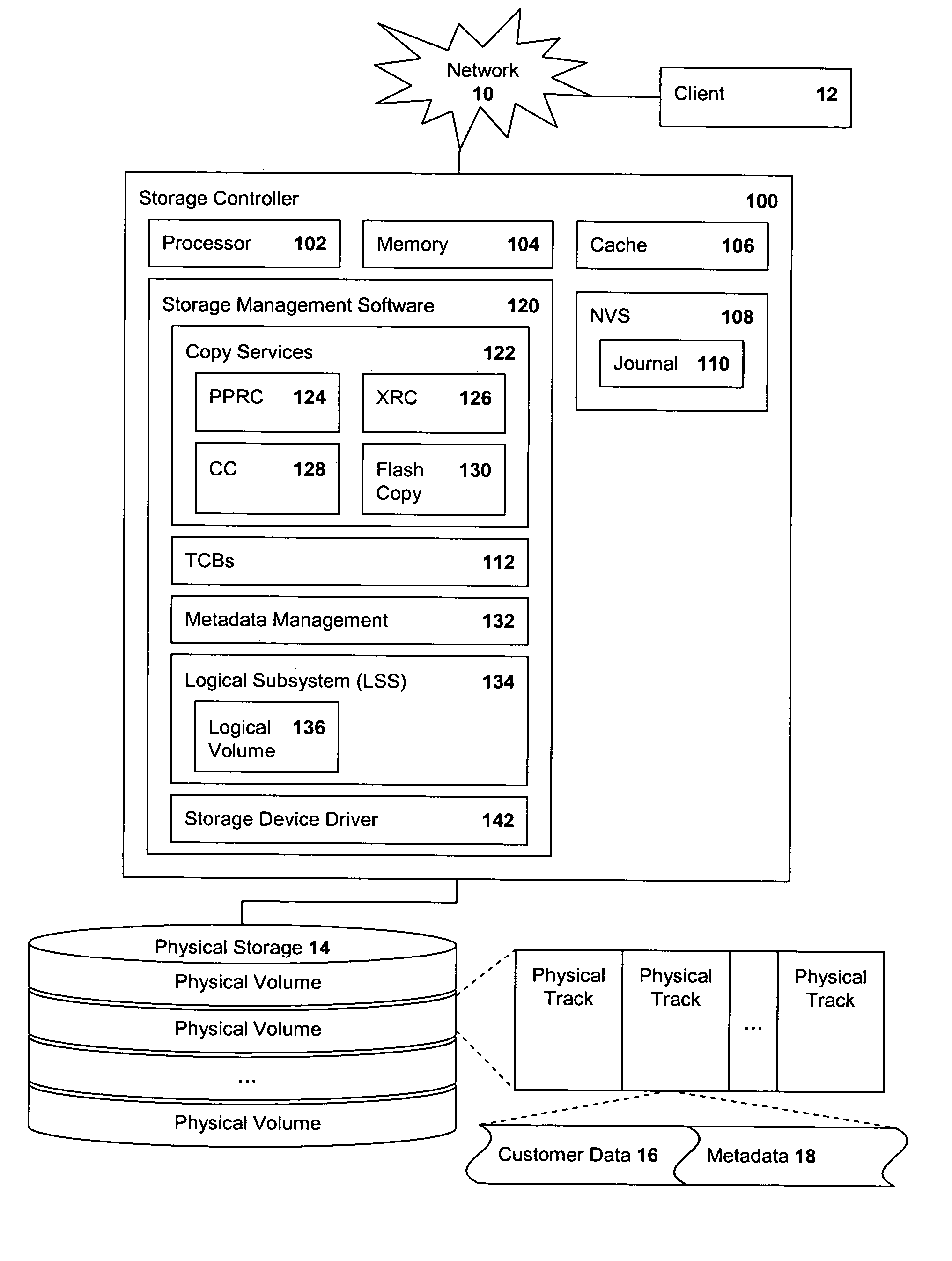 Managing atomic updates on metadata tracks in a storage system