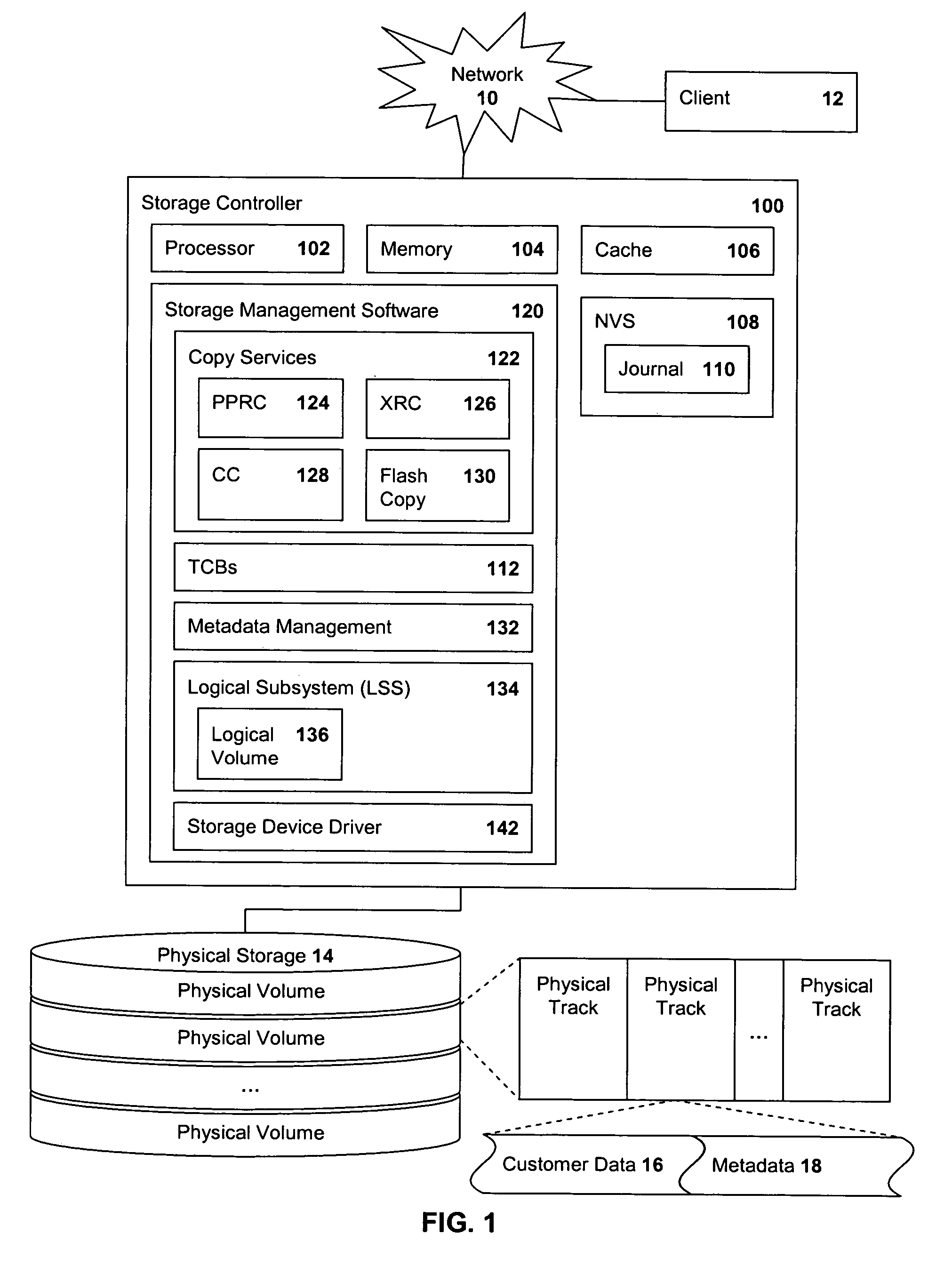 Managing atomic updates on metadata tracks in a storage system