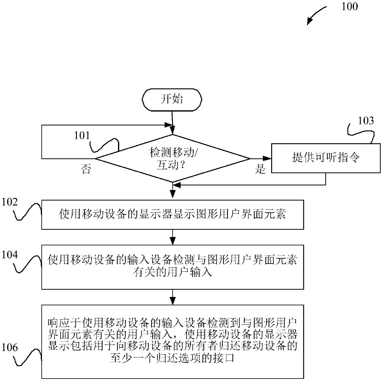 Apparatus and method for facilitating return of mobile device