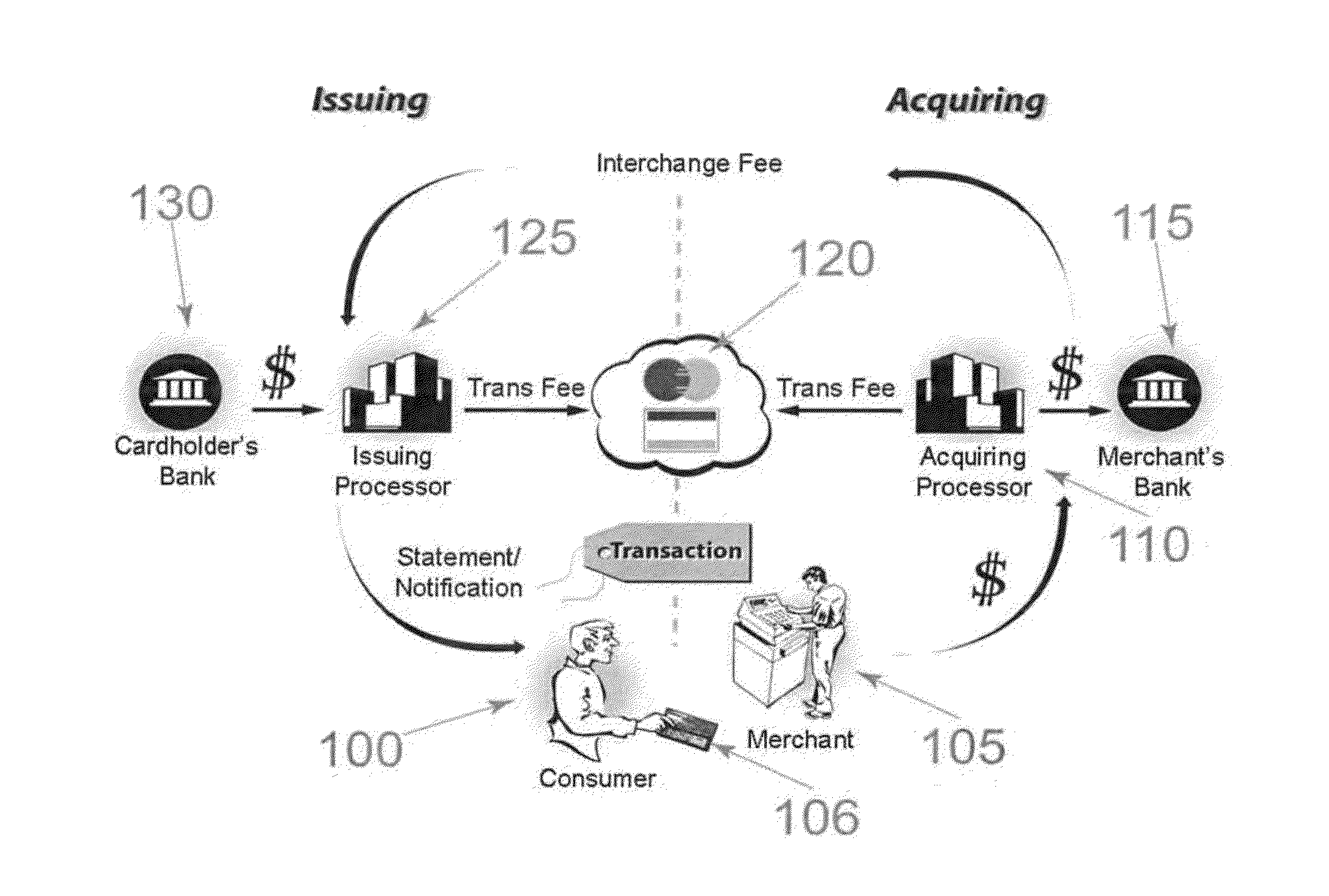 Logistics Methods for Processing Lottery and Contest Tickets with Generic Hardware