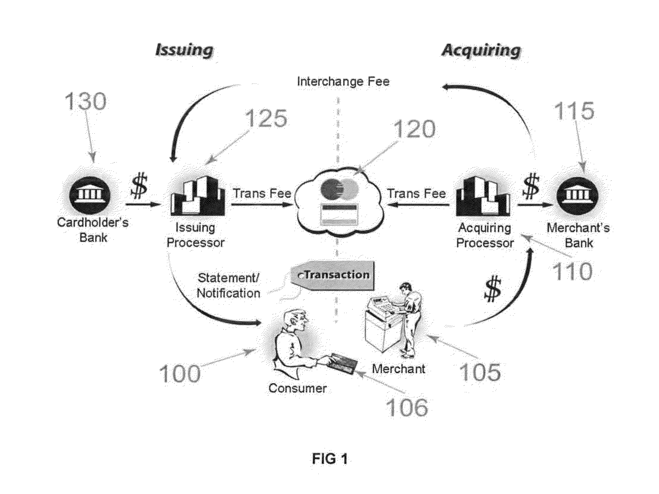 Logistics Methods for Processing Lottery and Contest Tickets with Generic Hardware