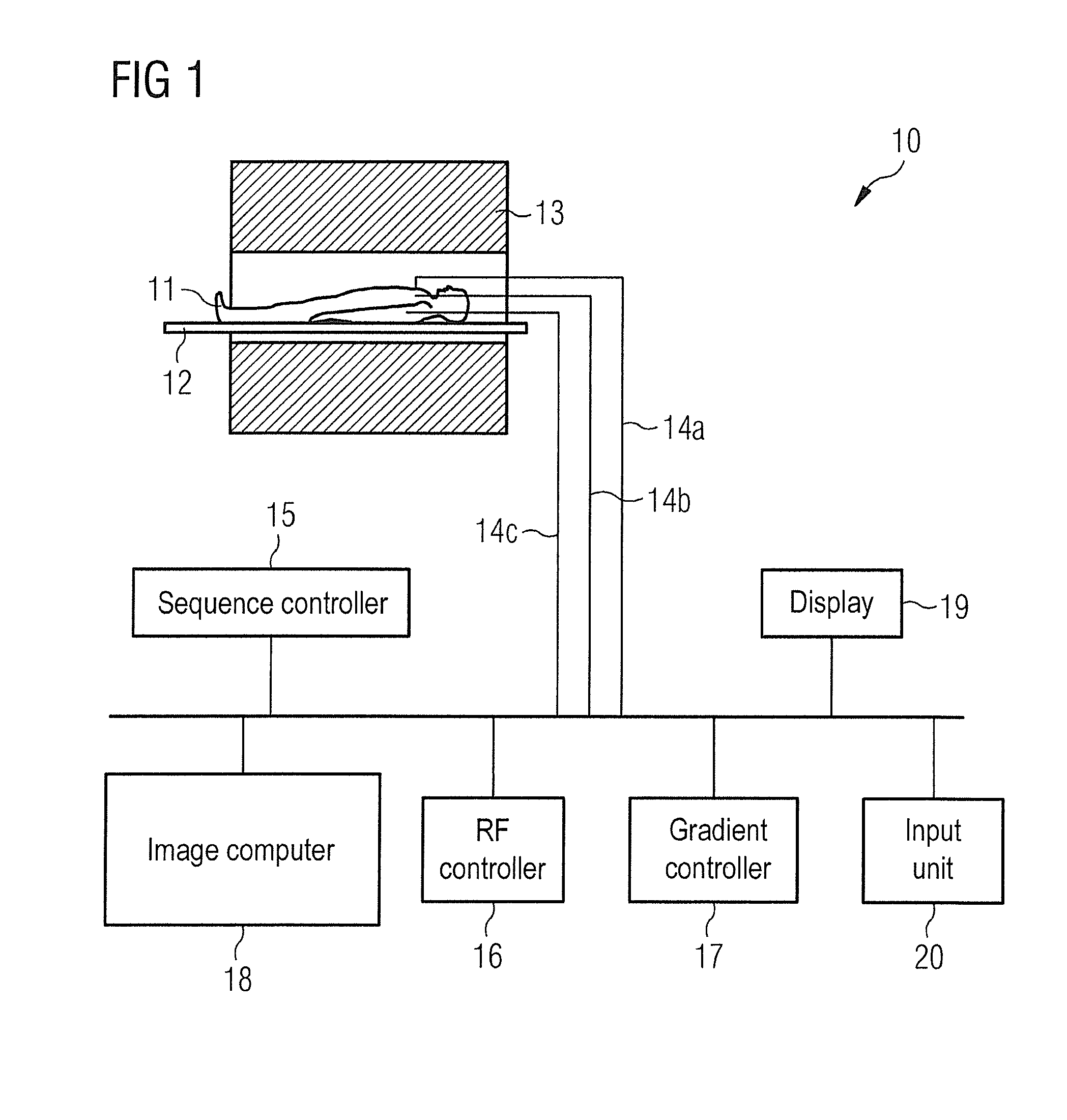 Sampling pattern for iterative magnetic resonance image reconstruction