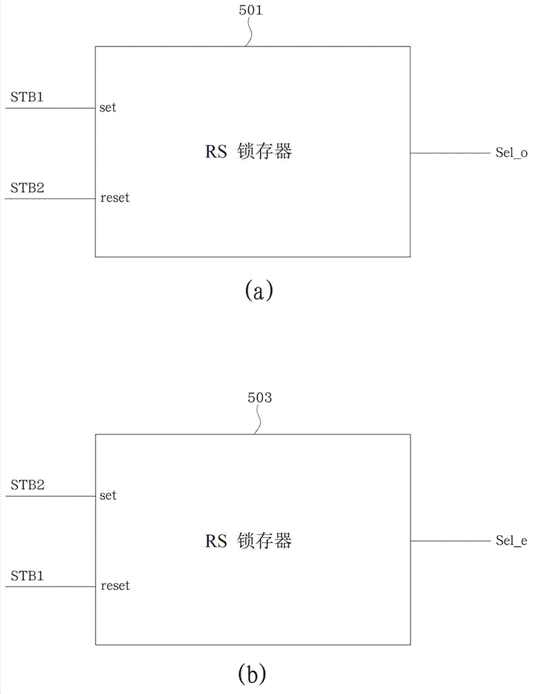 Drive circuit for OLED (Organic Light Emitting Diode) panel