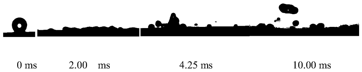 Compositions for preventing water droplet bouncing and sputtering on superhydrophobic surfaces