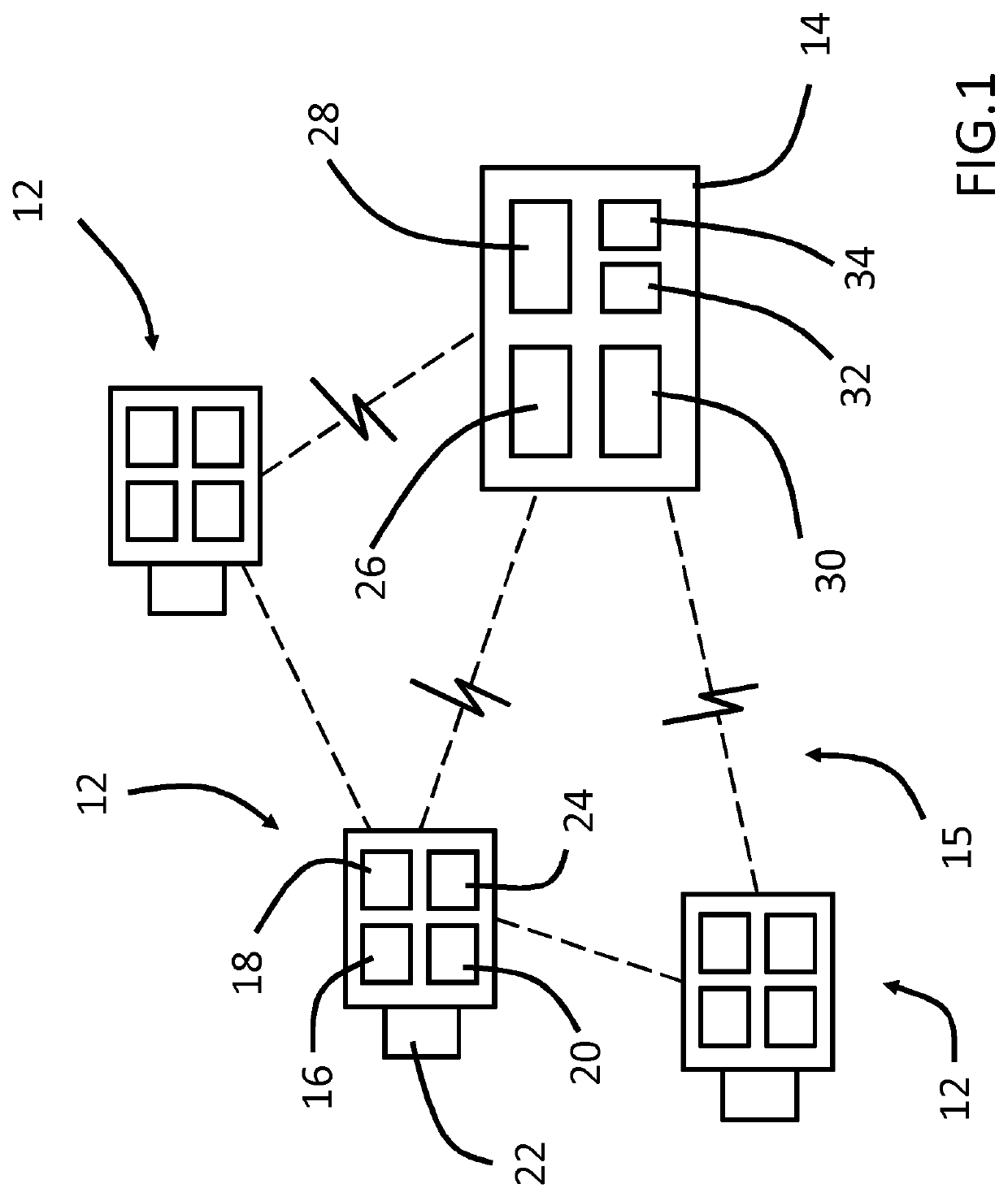 System and method for object recognition using neural networks