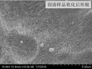 Method for in-situ enhancement of high-temperature oxidation resistance of Cu-Cr-Zr alloy