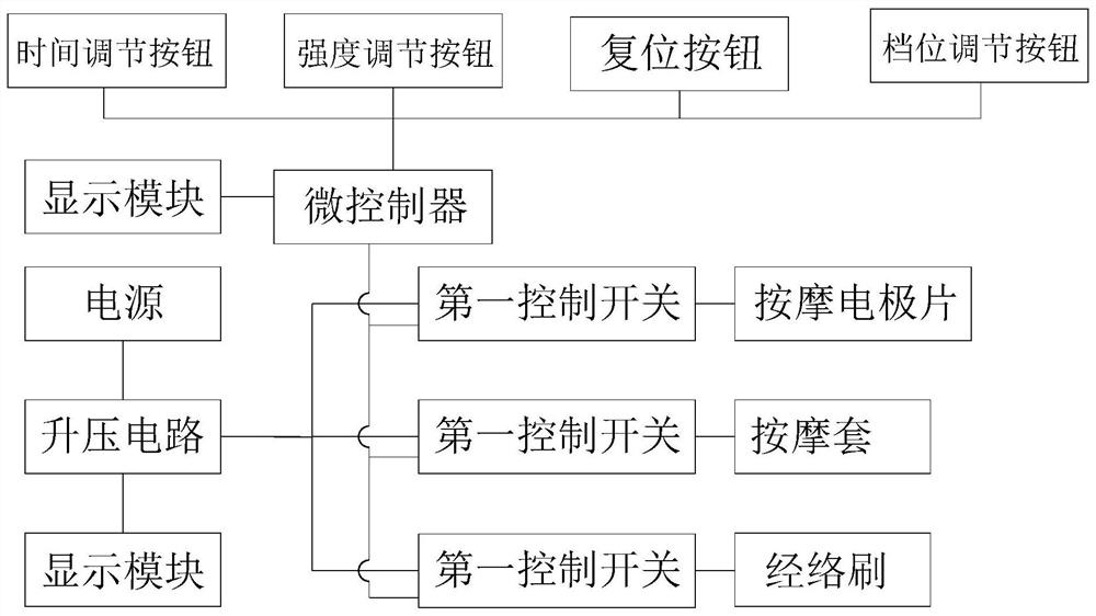 Massage instrument and massage method