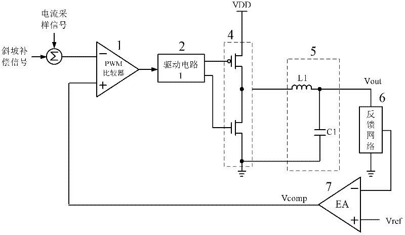 Working size switching circuit for power transistors in DC-DC converter