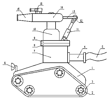 Fire-fighting robot capable of adjusting muzzle jet angle