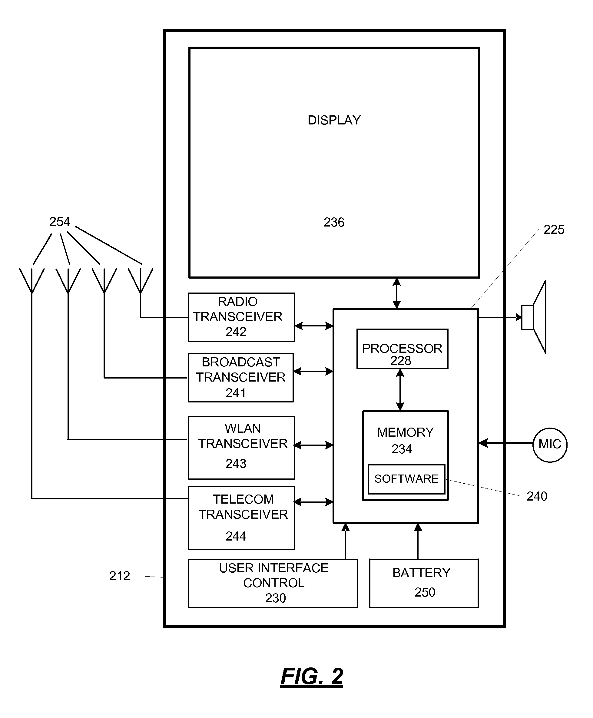 Optimized Polling in Low Resource Devices