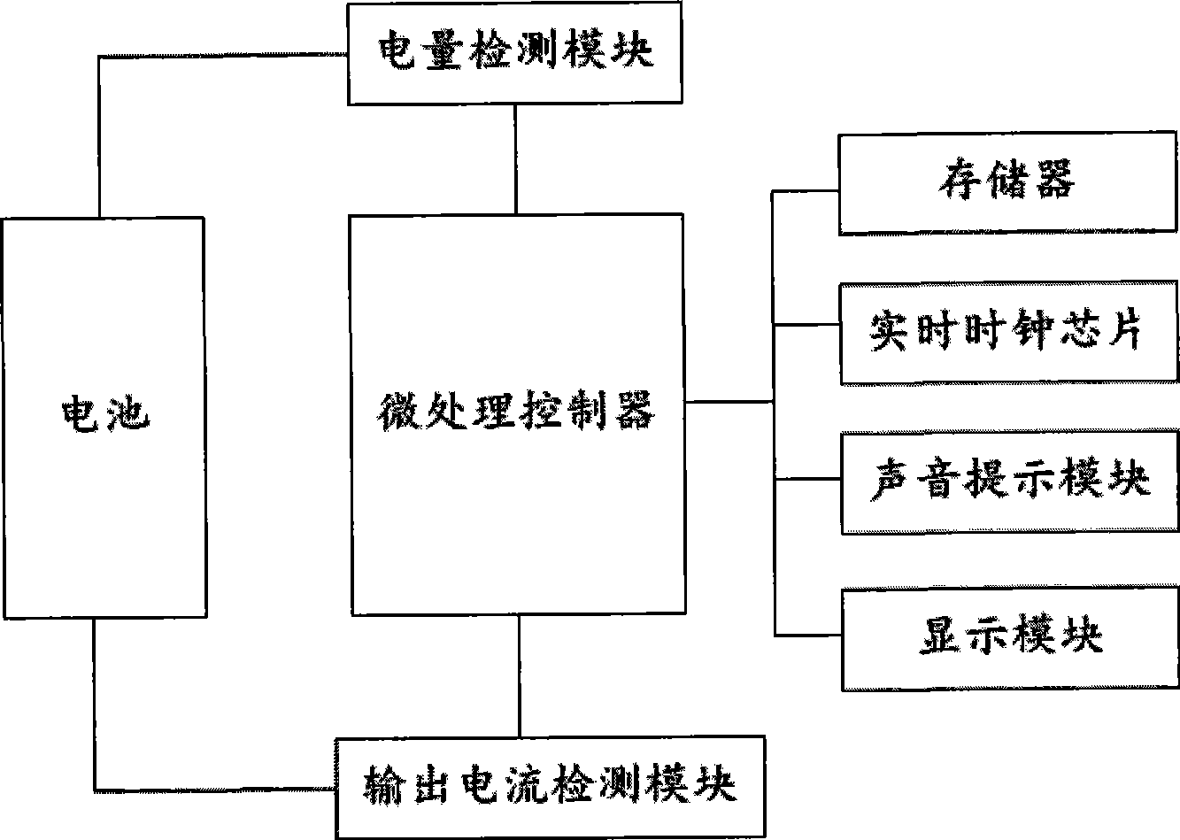 Detection method and detection system for battery service time