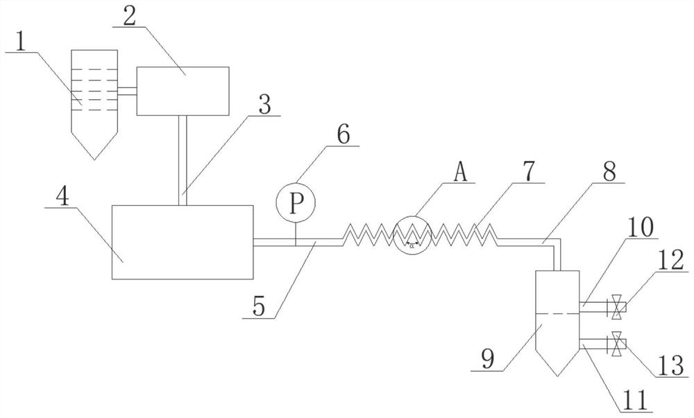 A strong turbulent shear microchannel oil-water separation device