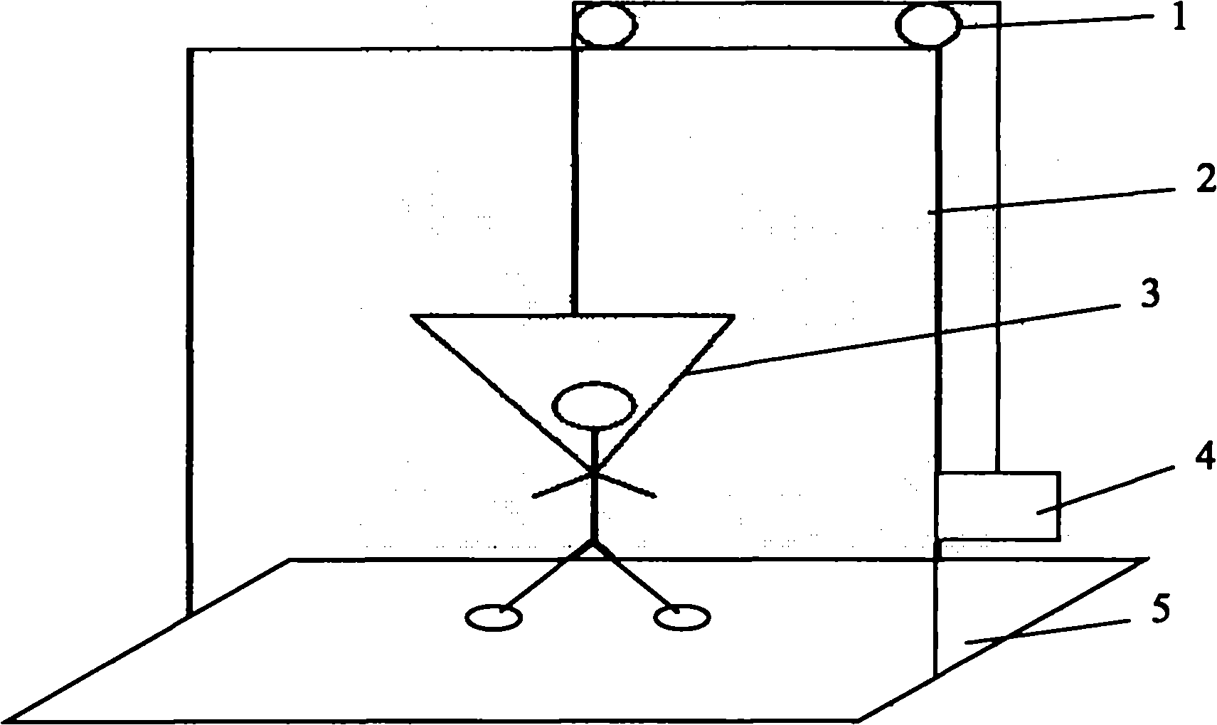 Neurological training potential development rehabilitation training series device