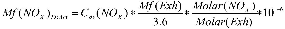 A Model-Based Nox Emission Monitoring Method