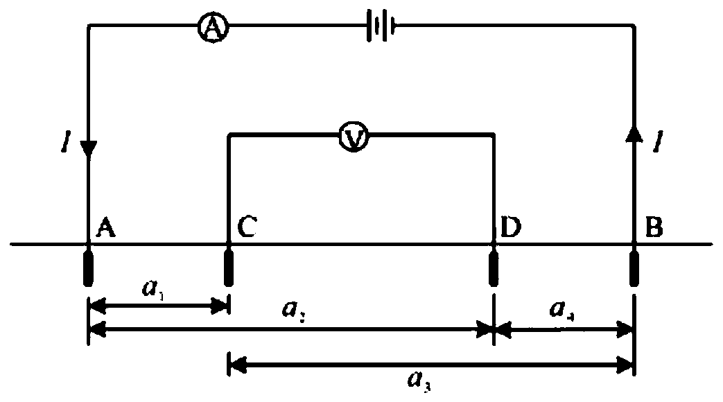 Spiral grounding electrode size parameter design method suitable for complex environment area