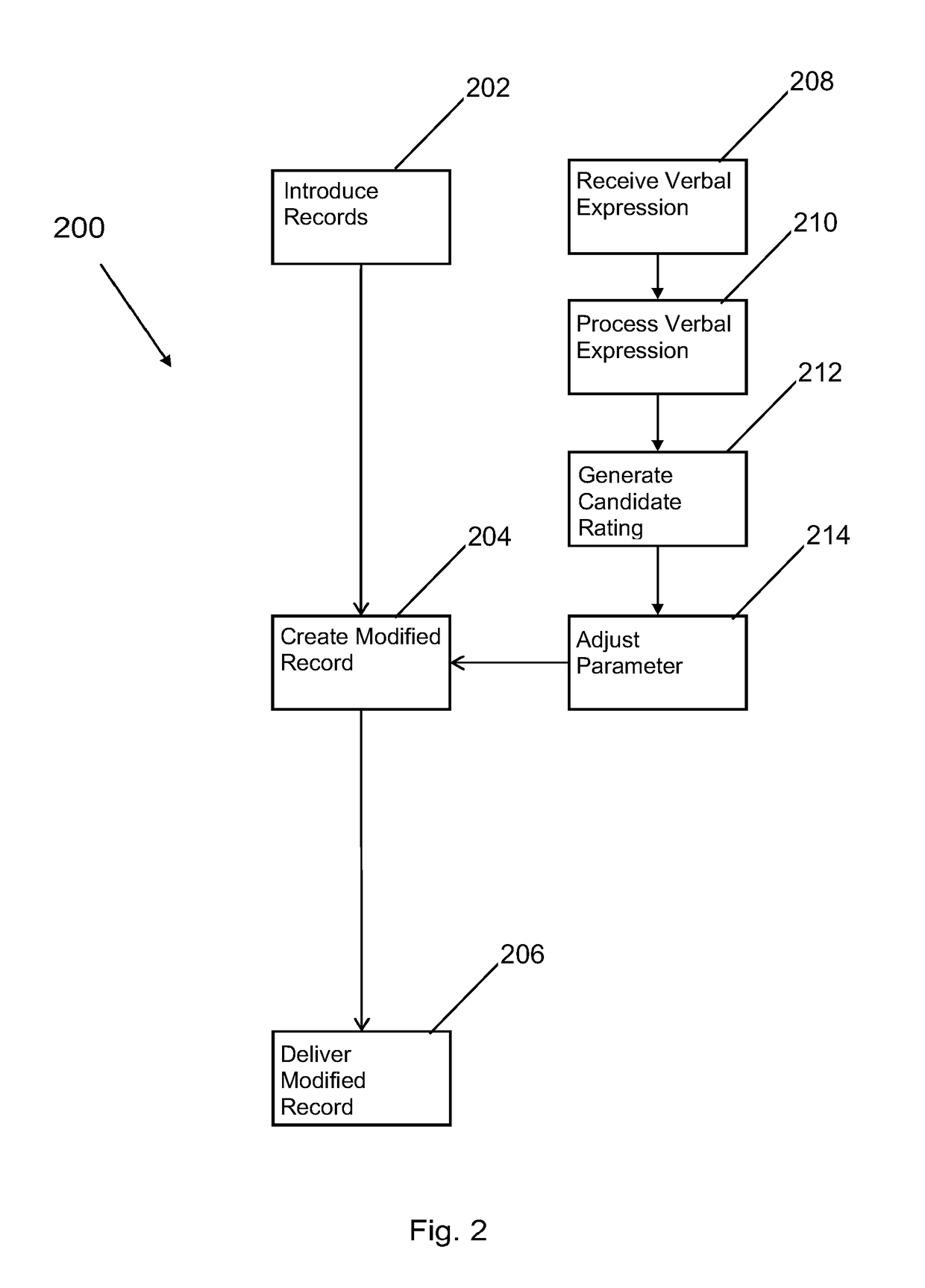 Common phrase identification and language dictation recognition systems and methods for using the same