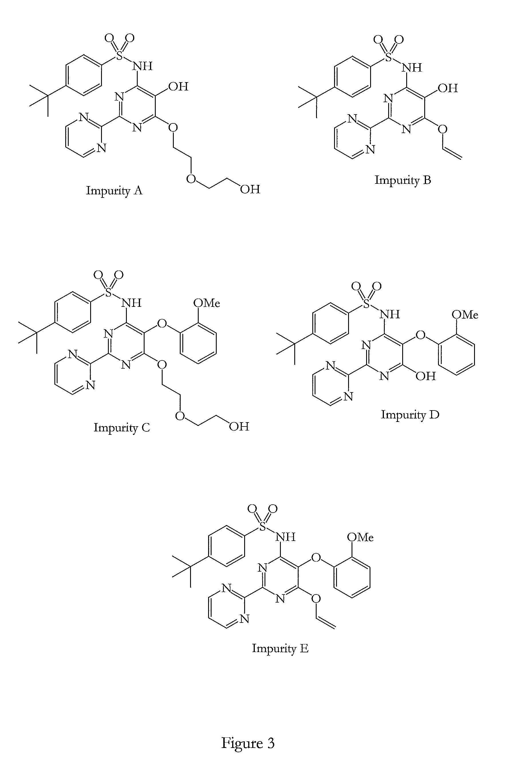 HPLC method for the analysis of bosetan and related substances and use of these substances as reference standards and markers