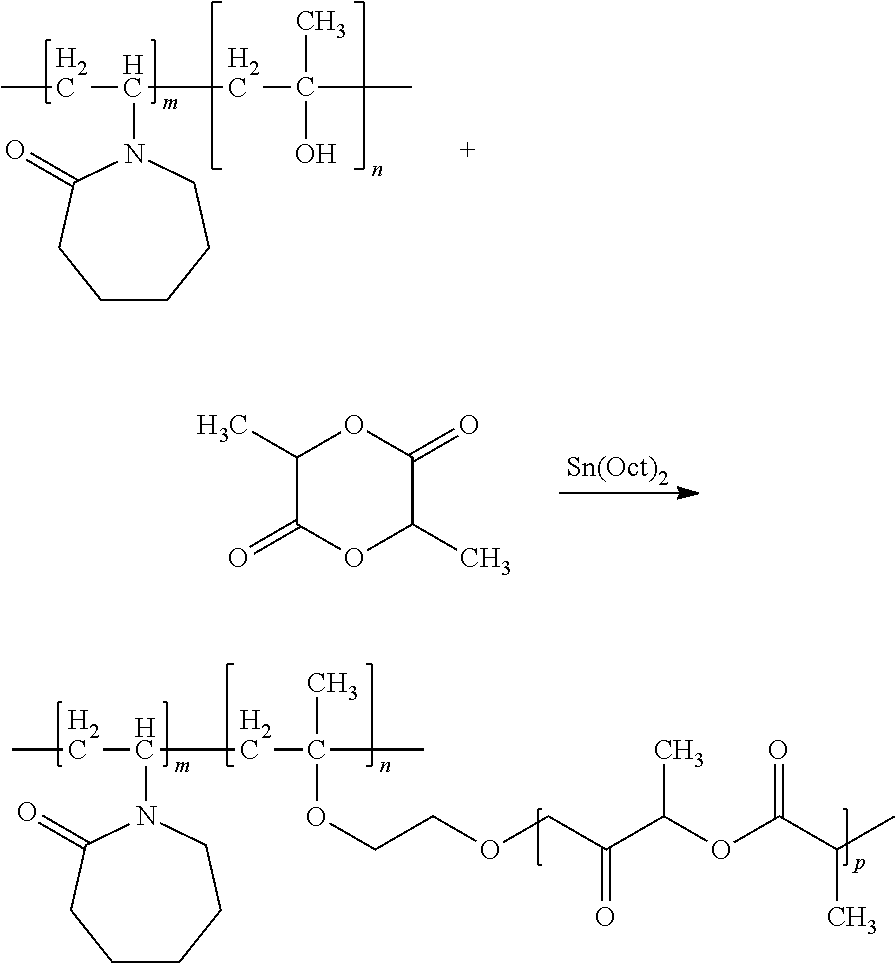 Degradable polymer compositions and uses thereof