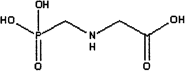 Glyphosate-containing weeding composition