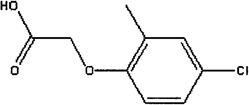 Glyphosate-containing weeding composition