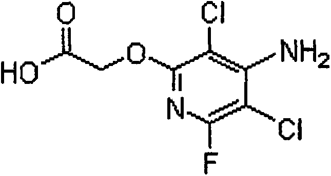 Glyphosate-containing weeding composition