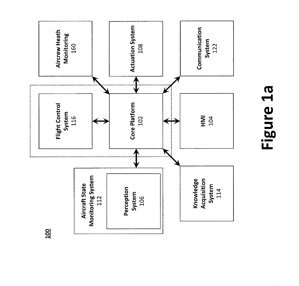 Systems and methods for monitoring pilot health