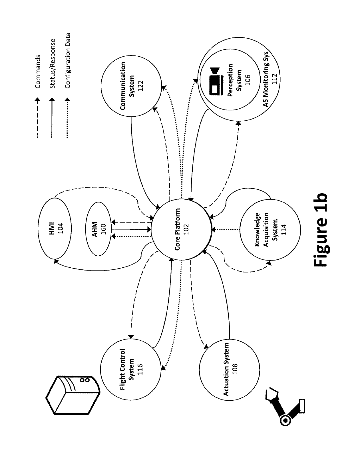 Systems and methods for monitoring pilot health