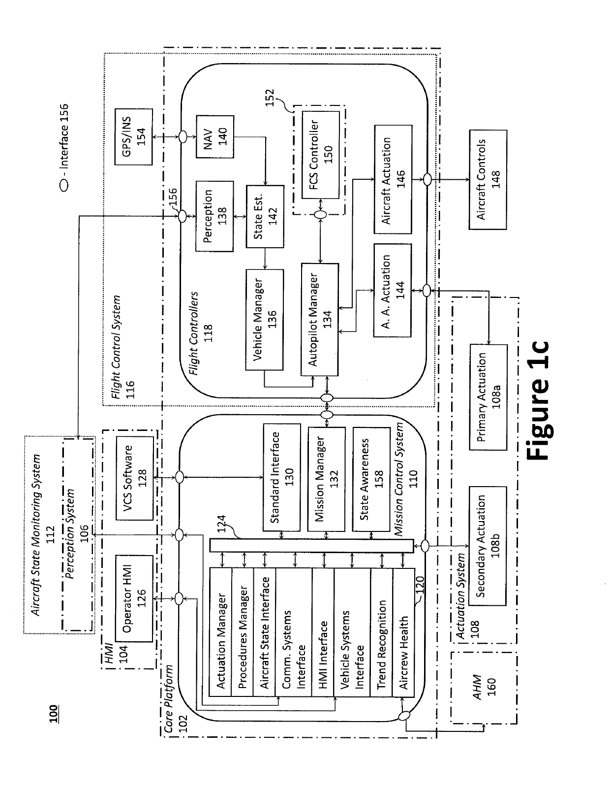 Systems and methods for monitoring pilot health