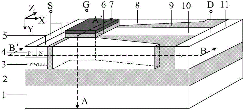 Transverse SOI power LDMOS