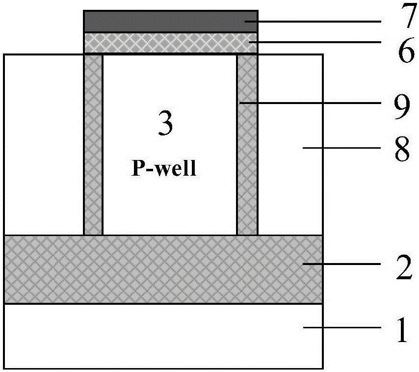 Transverse SOI power LDMOS