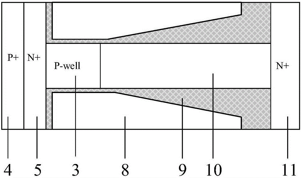 Transverse SOI power LDMOS