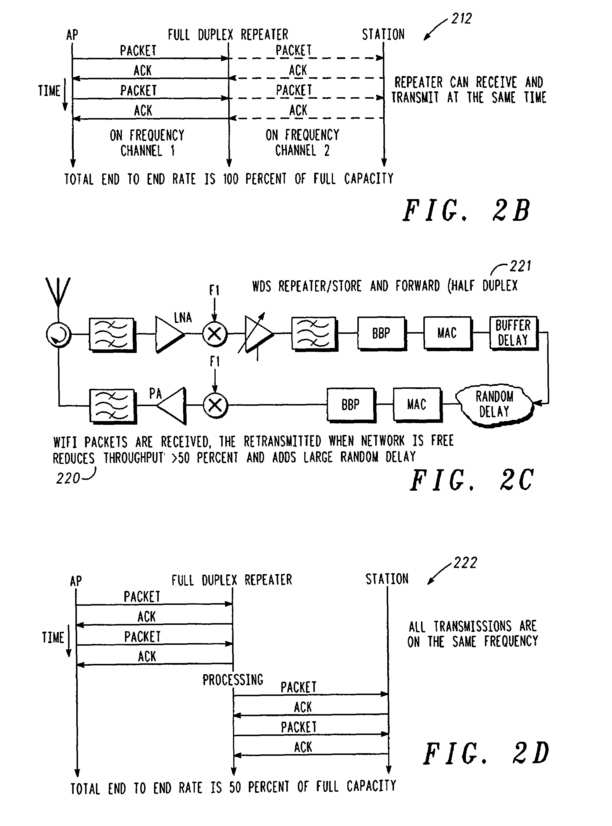 Physical layer repeater with selective use of higher layer functions based on network operating conditions