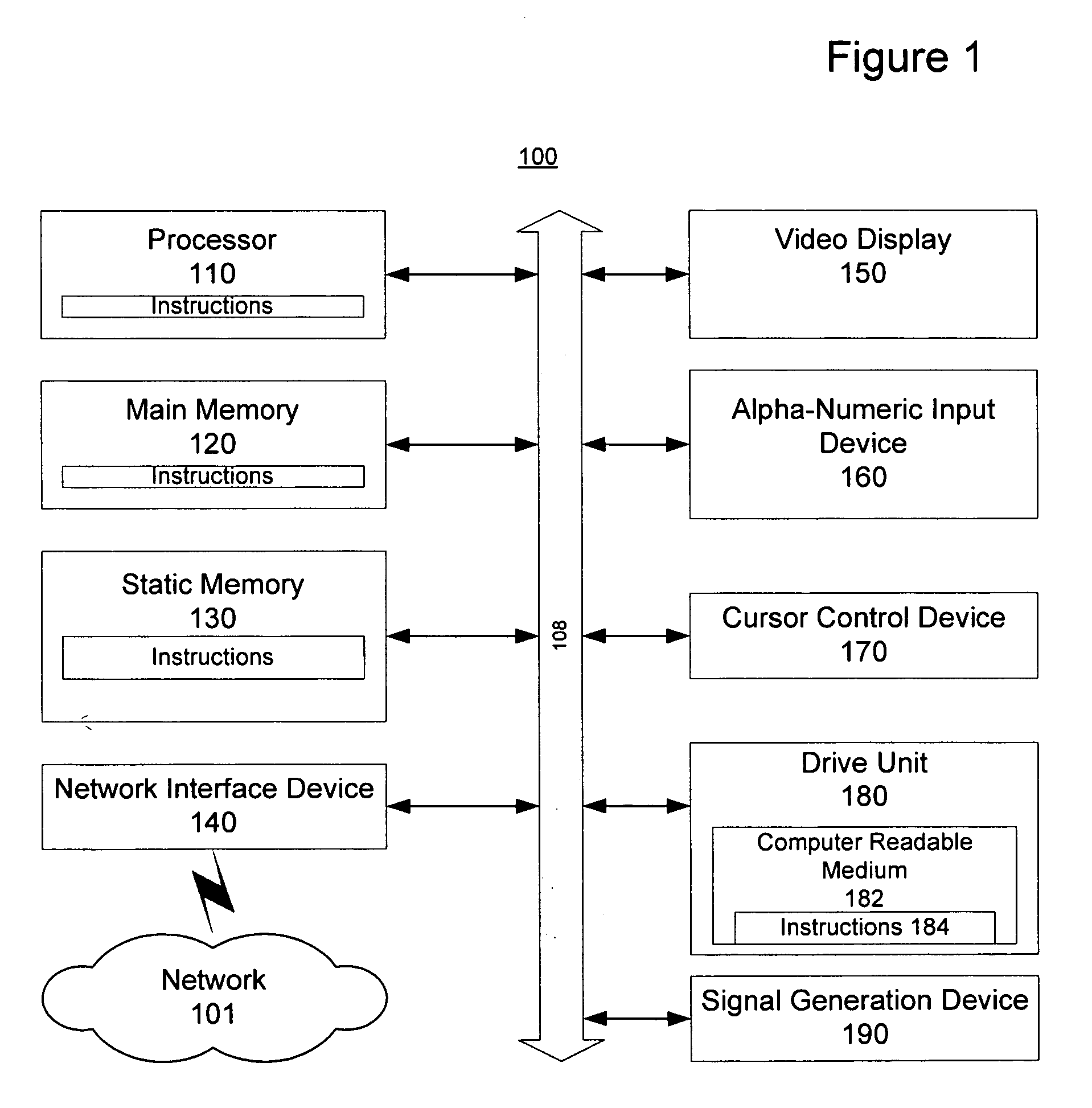 Synchronous optical network (SONET) demarcation device