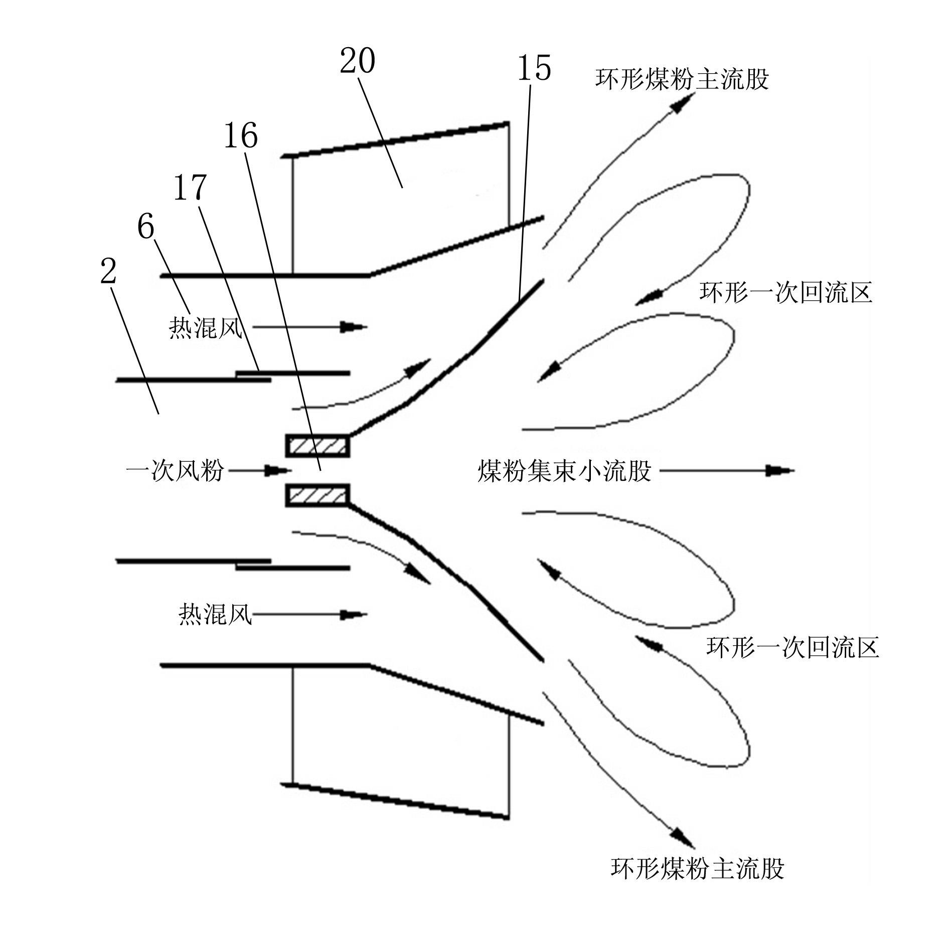 Efficient coal dust combustor for reducing smoke NOx content