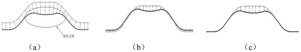 Precise registration method of damaged part based on improved ICP (Inductively Coupled Plasma) algorithm