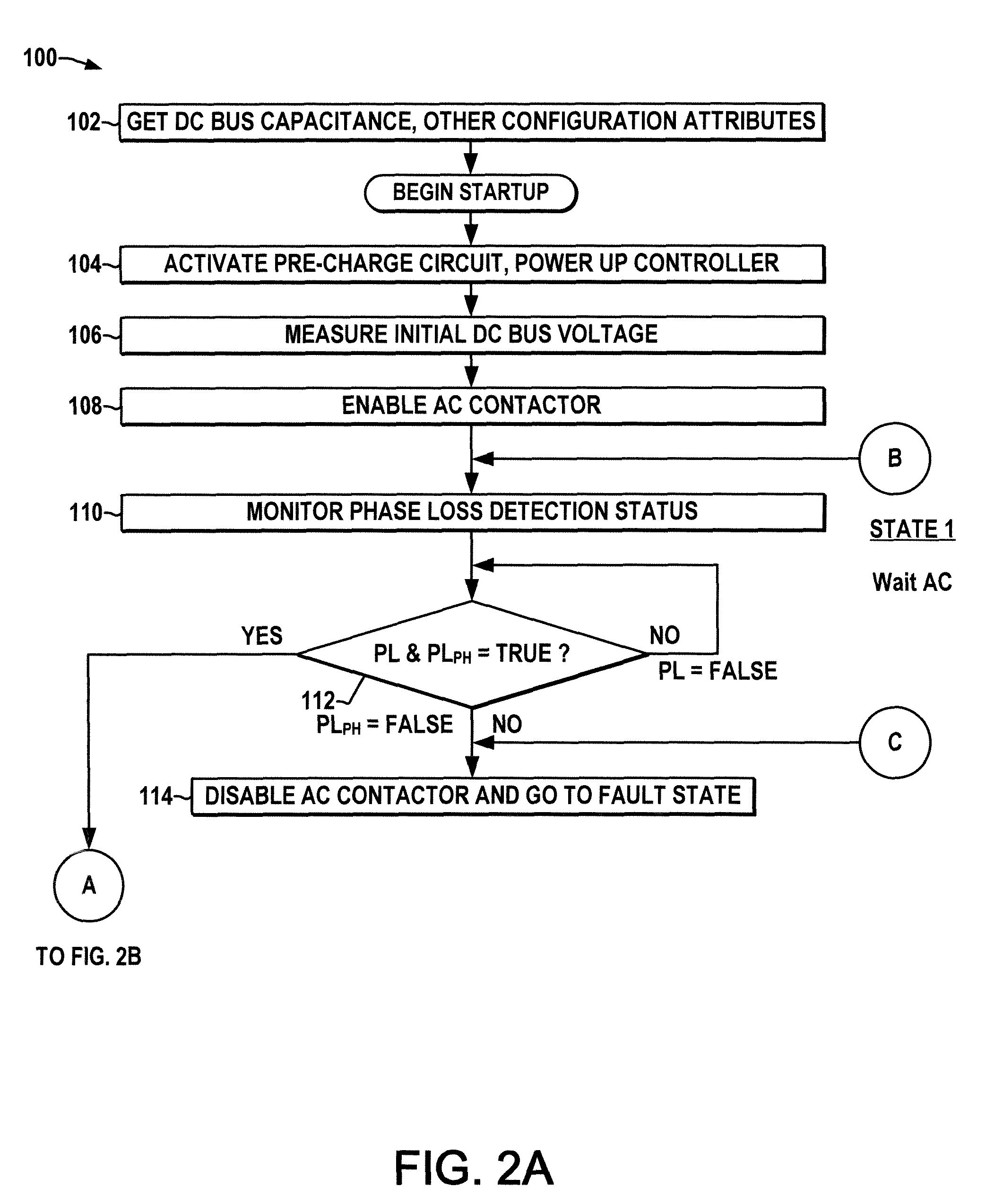 Method and apparatus for pre-charging power converters and diagnosing pre-charge faults