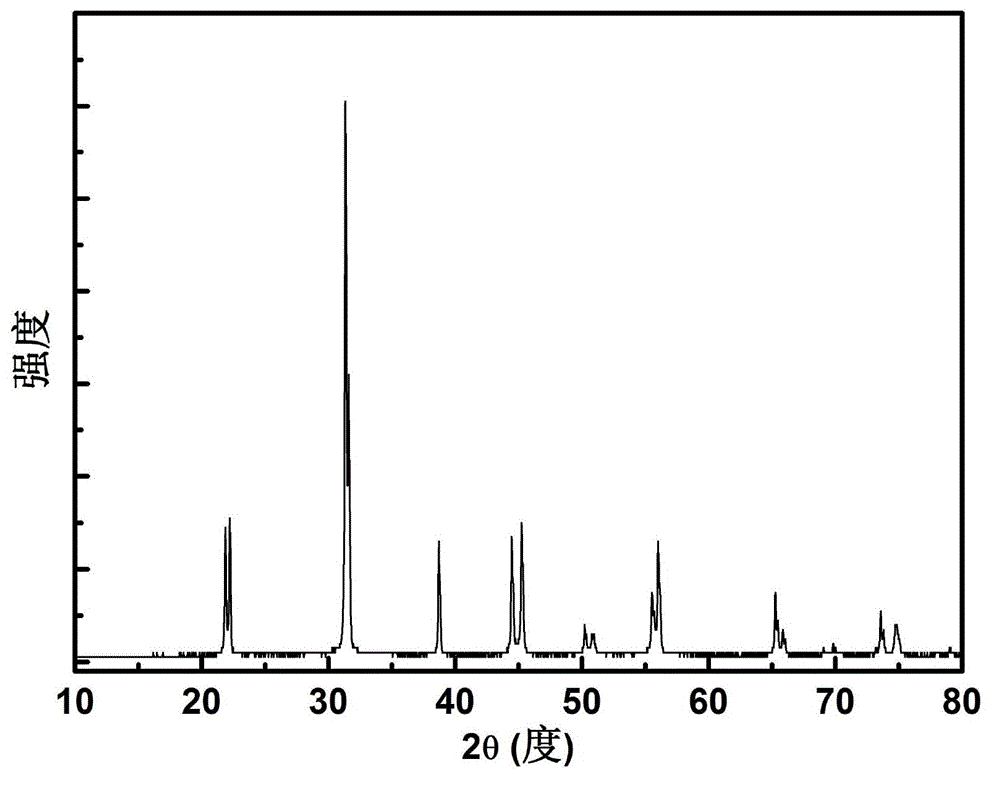 Quaternary relaxation piezoelectric single crystal material and growing method thereof