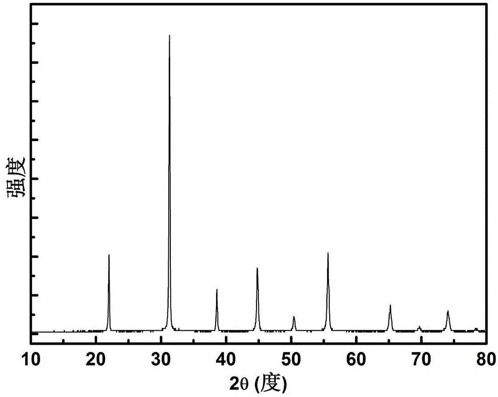 Quaternary relaxation piezoelectric single crystal material and growing method thereof