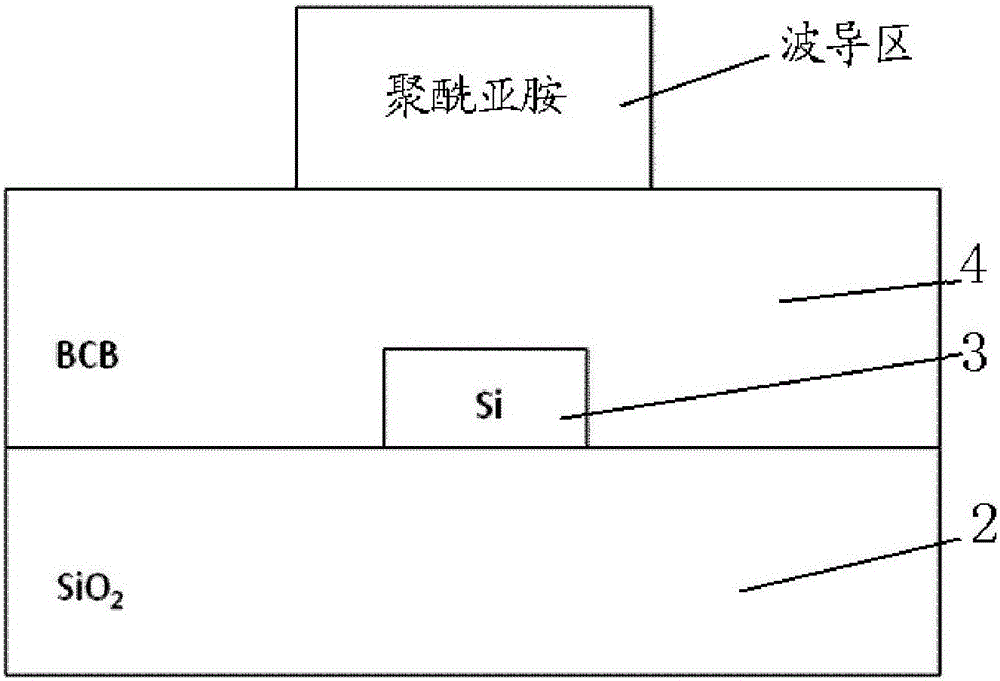 Silicon-based hybrid integrated avalanche photodetector