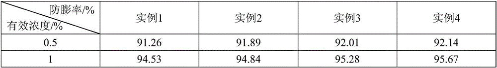 Sand inhibiting and antiswelling agent and preparation method thereof