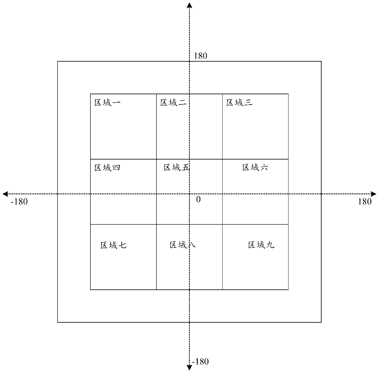 Geographic position query method and device