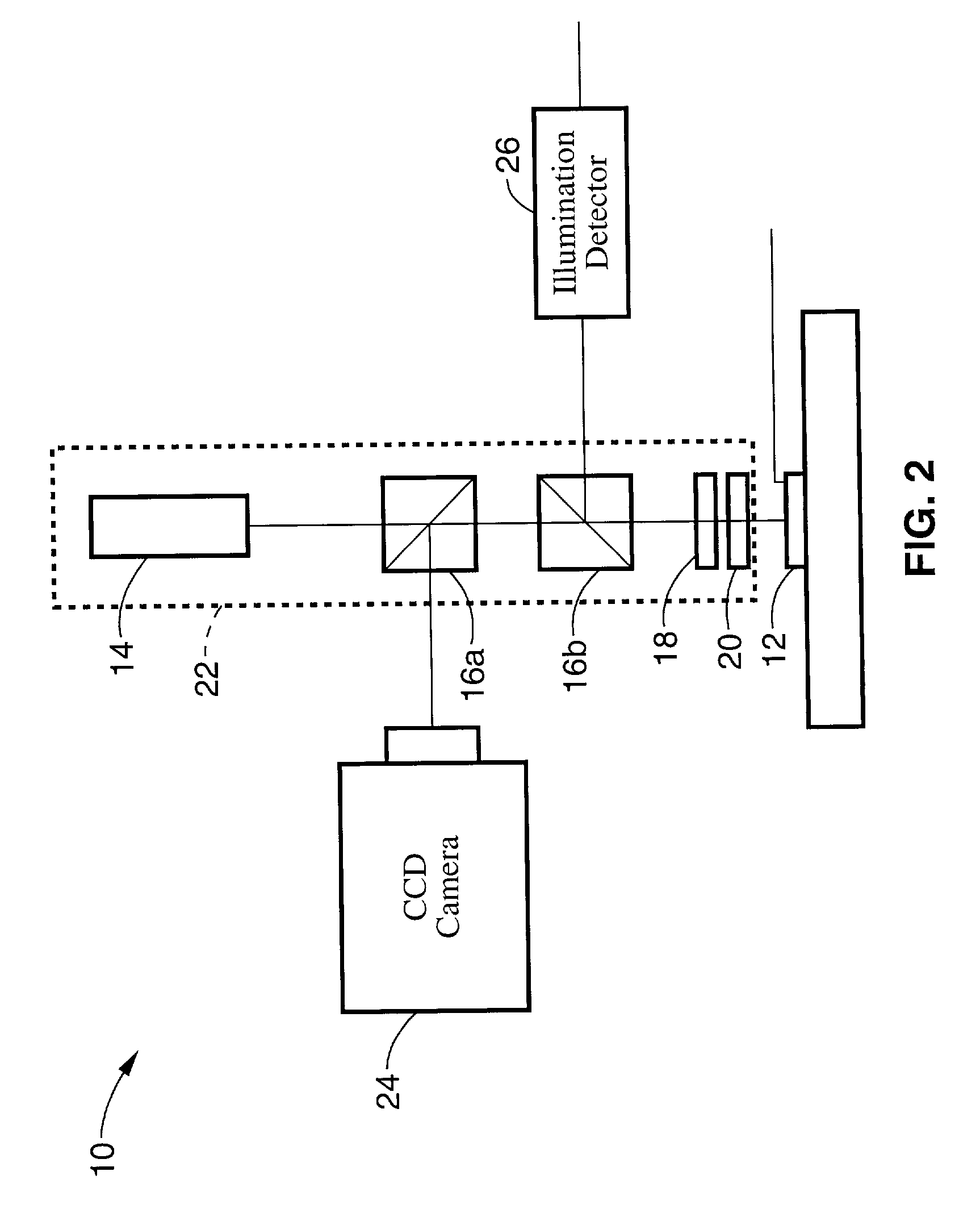 Submicron thermal imaging method and enhanced resolution (super-resolved) AC-coupled imaging for thermal inspection of integrated circuits