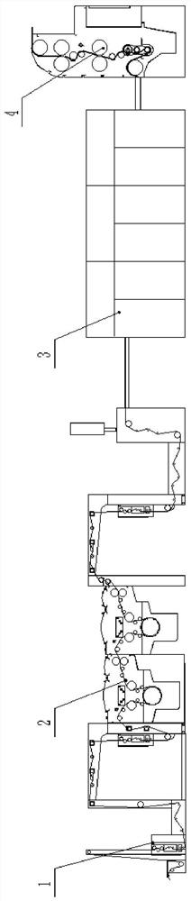 Homogeneous dye liquor textile dyeing and finishing integrated production system