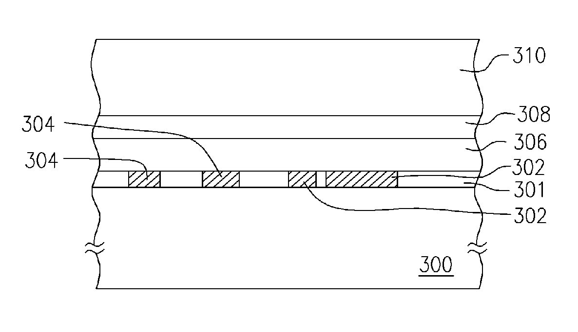 Method for improving the alignment accuracy of semiconductor process and method of forming opening