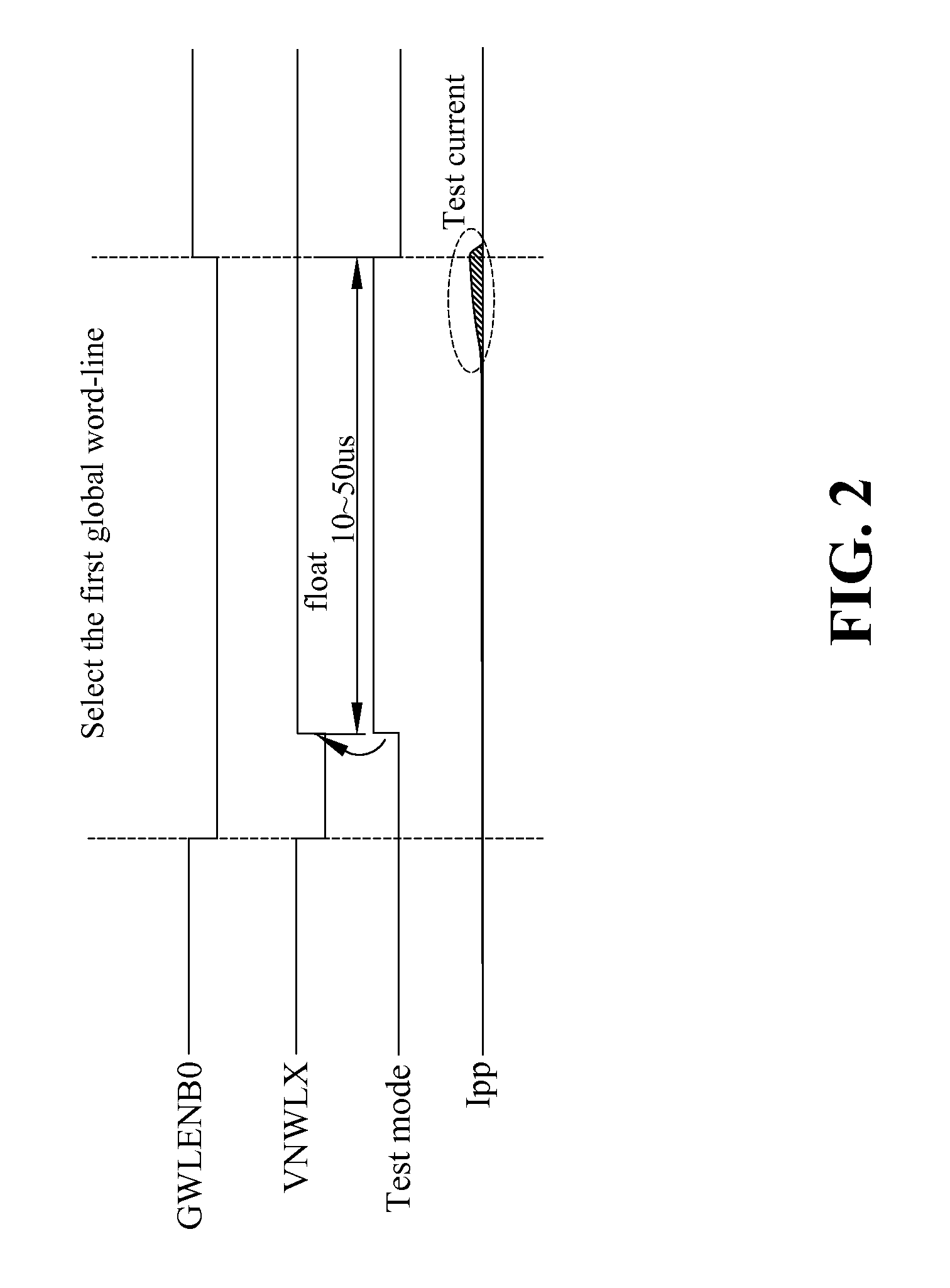 Device for detecting defective global word line