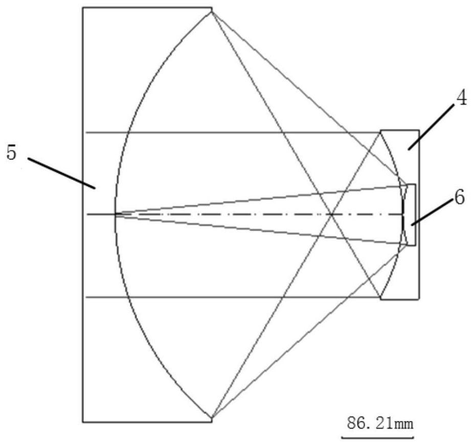 Design Method of Flat Image Field Triple Anti-Astigmatism Telescope with Mirror Interval as Free Parameter