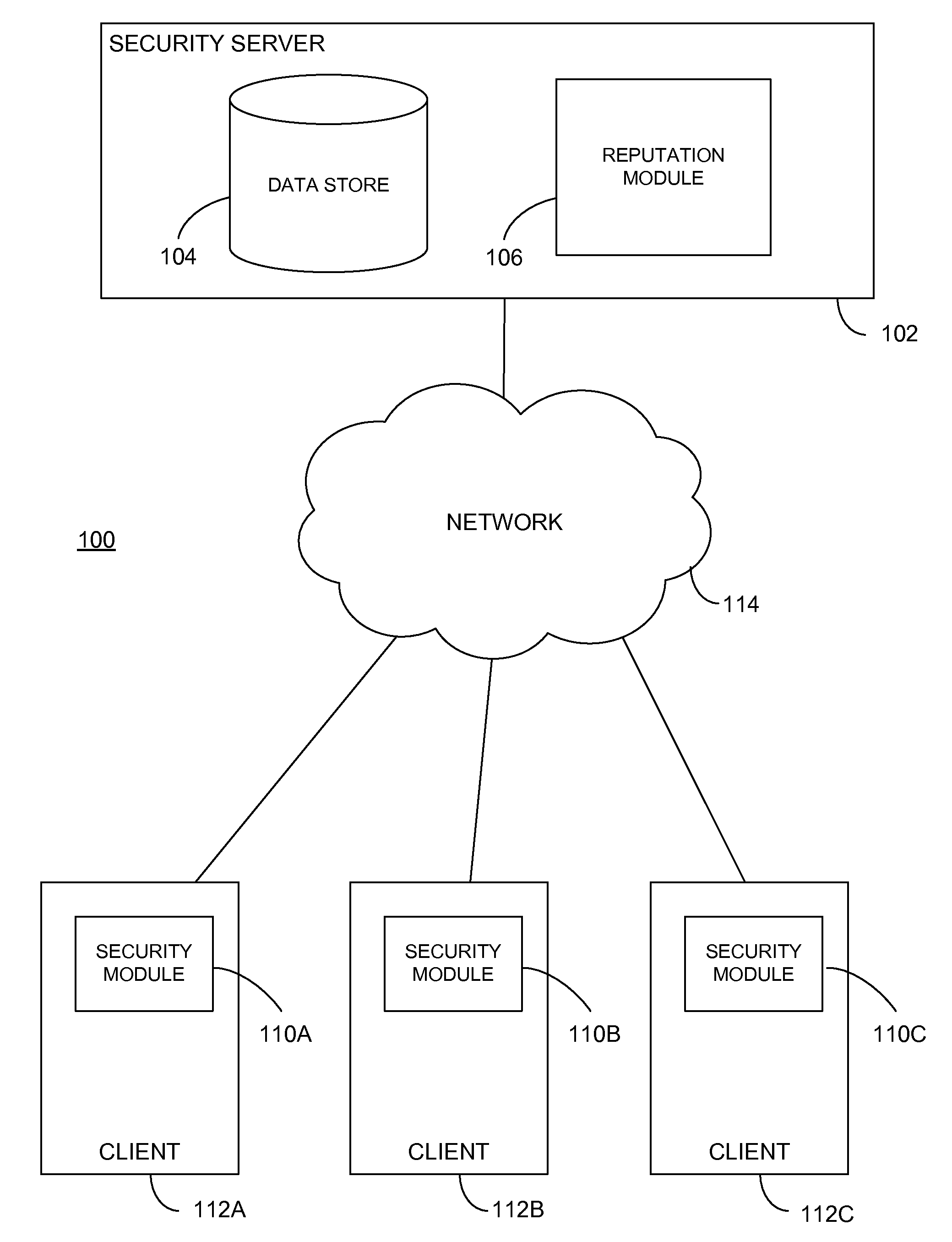 Using Confidence About User Intent In A Reputation System