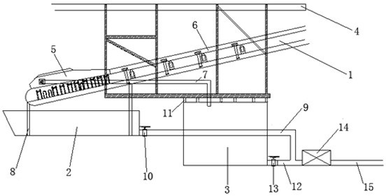 Equipment and method for quickly clearing and transporting muck of water-rich stratum shield belt conveyor